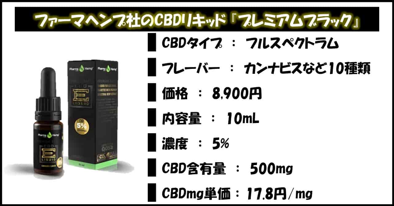 効果最強!?】ファーマヘンプ社のCBDリキッド『プレミアムブラック』が