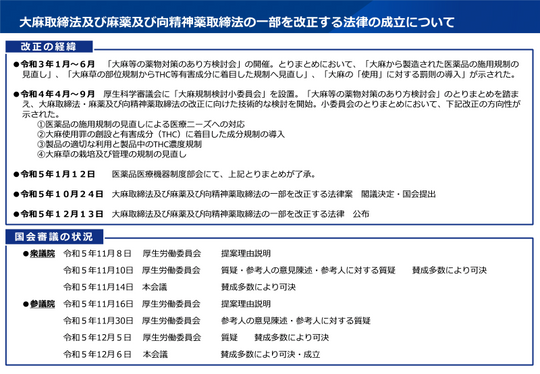 CBD原料・製品の新基準とは？合法性の確認方法