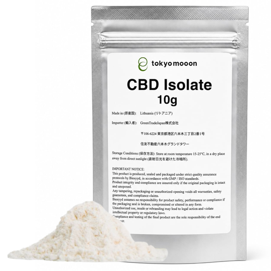CBD アイソレート